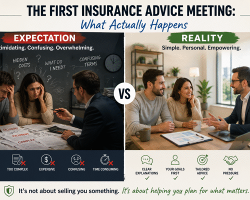 What Happens in the First Meeting With an Insurance Adviser?