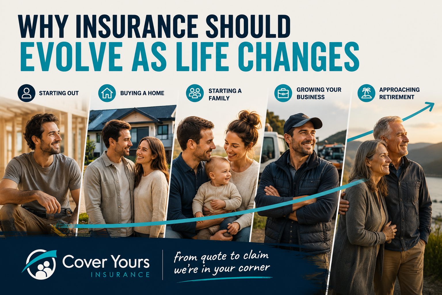 Why Insurance Should Evolve as Life Changes